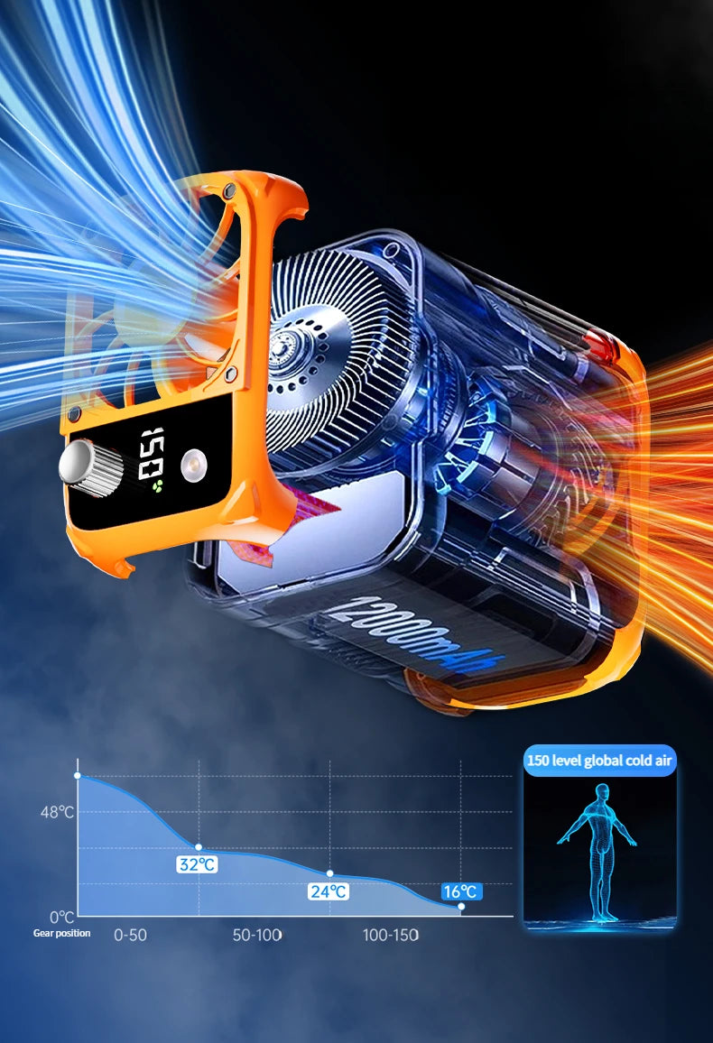 CoolGo Neck Fan – Portable 4-in-1 Bladeless Breeze & Power Bank